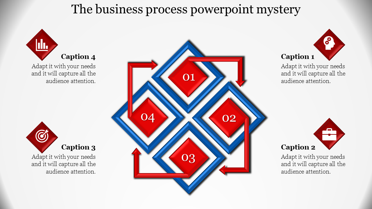 business process powerpoint-The business process powerpoint mystery